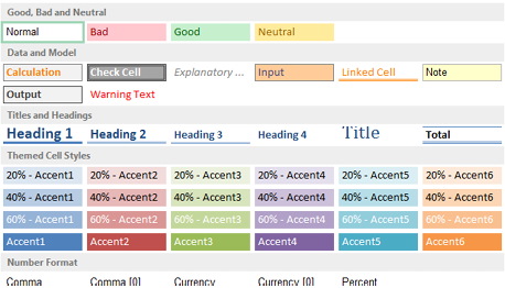 The Cells Styles gallery offers many built-in styles.