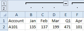 Manual group and outlines have been set up.  Jan, Feb, Mar in B:D will collapse into Q1 in column E and so on.