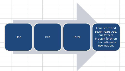 But then add a fourth bulletpoint with a long sentence. To fit the long sentence in the 4th shape, all of the short text in shapes one through three gets smaller.