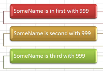 SmartArt with placeholder text "Some name is first with 999"