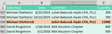 The Subtotal rows are now in a contrasting color from the other rows.