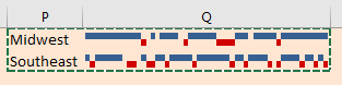 Go far off to the right, and build the 2-column report in P & Q. Copy this report to the clipboard with Ctrl+C