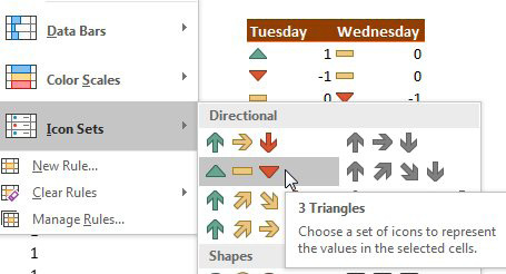Now that you've generated some values of -1, zero, and one, select those helper cells and apply, Home, Conditional Formatting, Icon Sets, 3 Triangles. Note that the name called "3 Triangles" is a lie - the icon set has a green up icon, a yellow "no change" icon, and a red "down" icon. Technically, it should be called two triangles and a rectangle.