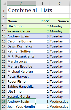 Combine the three lists into one super list. There is a third column, called Source. The Source column indicates if this record came from Monday, Tuesday, or Wednesday list.