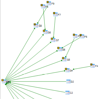 A cell relationship diagram in Inquire has nodes that you can expand and collapse.