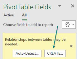 A yellow warning at the top of the PivotTable Fields says "Relationship Between Tables May Be Needed". Choose Auto-Detect or Create.
