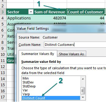 Double click the heading for Count of Customer. Using the Summarize Values By tab, scroll all the way down to the bottom and a secret extra choice appears: Distinct Count.