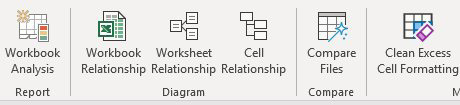 There are six tools on the Inquire tab: Workbook Analysis, Workbook Relationship, Worksheet Relationship, Cell Relationship, Compare Files, and Clean Excess Cell Formatting.