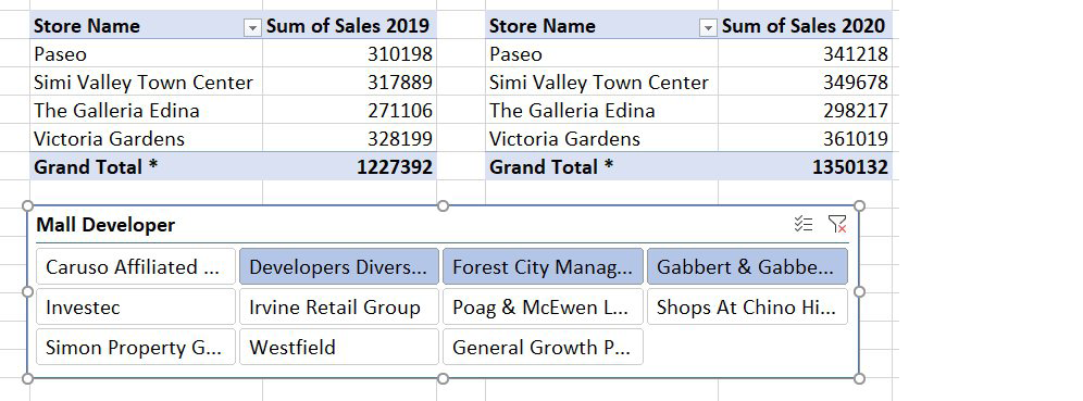 Both pivot tables are now reacting to the slicer.