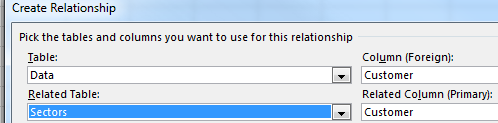 There are four settings to define a relationship. The table called Data has a field called Customer. The Related Table called Sectors has a field called Customer.
