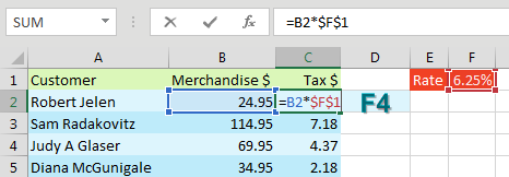 As you are entering the first formula, type =B2*F1 and then press the F4 key. Excel will change the formula to =B2*$F$1.