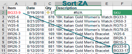 Sort the original data by the VLOOKUP column descending. Any #N/A errors will come to the top of the data set.