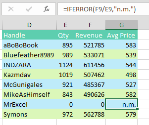 The #DIV/0 error is changed to "n.m." by using =IFERROR(F9/E9,"n.m.")