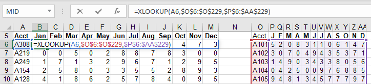 A single XLOOKUP in the January column returns numbers for January through December. This is done by specifying a results_array with 12 columns.