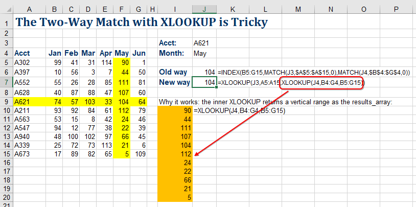 XLookup J3 in the list of accounts in A5:A15. For the Results Array, use XLOOKUP(J4,B4:G4,B5:G15). In this formula, B4:G4 is a list of months. B5:G15 is the rectangular array of values for all accounts for all months.
In another cell, just the inner XLOOKUP shows how it returns the entire column of values for May.