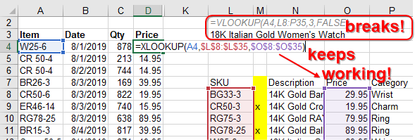 The old VLOOKUP would fail if someone inserted a new column in the lookup table. XLOOKUP keeps working.