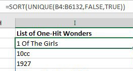 By using TRUE for the Occurs_Once argument in UNIQUE, you can find the artists who only appeared once in the original database. Sort those alphabetically using =SORT(UNIQUE(B4:B6132,False,True)).
