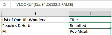 To get the title next to the artist, use =VLOOKUP(I5#,B4:C6132,2,False). You know that these one-hit-wonder artists only appear once in the database, so VLOOKUP works.