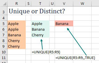 You start with a list of Apple, Apple, Banana, Cherry, Cherry. Use =UNIQUE(R5:R9) to get Apple, Banana, Cherry. Use =UNIQUE(R5:R9,,TRUE) to get just Banana.