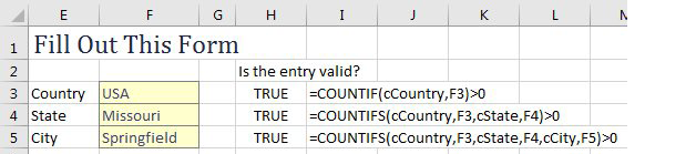 Instructions in the worksheet say to Fill Out This Form. There are three cells where people type Country, State, and City. The formula to make sur Country in F3 is correct is: =COUNTIF(cCountry,F3)>0. The formula to validate State in F4 is: =COUNTIFS(cCountry,F3,cState,F4)>0. The formula to validate City is =COUNTIFS(cCountry,F3,cState,F4,cCity,F5)>0. Each of these will return TRUE if the entry is valid.