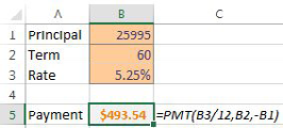 A simple model calculates a loan payment. Choose the payment cell.