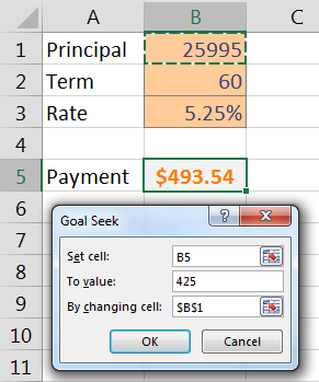 In the Goal Seek dialog, Set Cell B5 to $425 by changing cell B1.