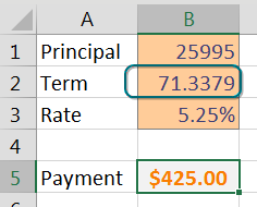 You can Goal Seek based on other cells. Set the Payment to $425 by changing the term and you need a 71.3379 month loan.