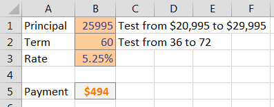 You have a three-variable model for car payment. You want to do a sensitivity analysis with Principal from $21K to $30K and Term from 36 to 72 months.