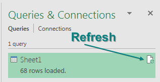 The Queries & Connections panel lists one query called Sheet1 with 68 rows loaded. If you make the panel wider and hover over Sheet1, a refresh icon appears.