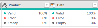 The Column Quality shows the percentage of values in that column that are Valid, Error, or Empty.