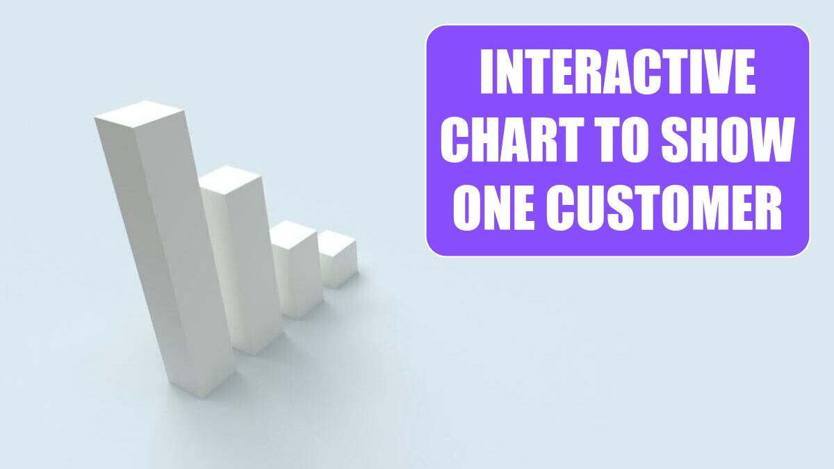 Interactive Chart to Show One Customer