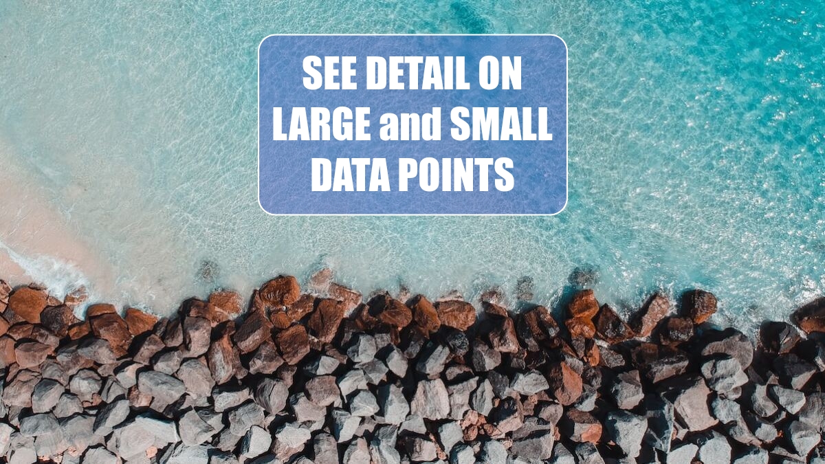 See Detail on Large & Small Data Points