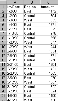 excel mac pivot table group date