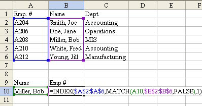 Excel Vlookup Index Match Excel Tips Mrexcel Publishing