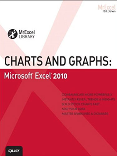 Charts And Graphs: Microsoft Excel 2010 - MrExcel Products - MrExcel