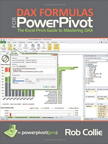 DAX Formulas for PowerPivot