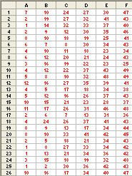 Predict lotto numbers using on sale excel