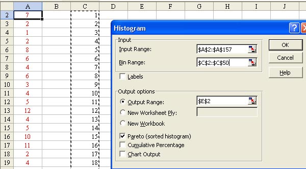 Predict lotto numbers using on sale excel