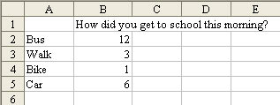 excel assignment for middle school students